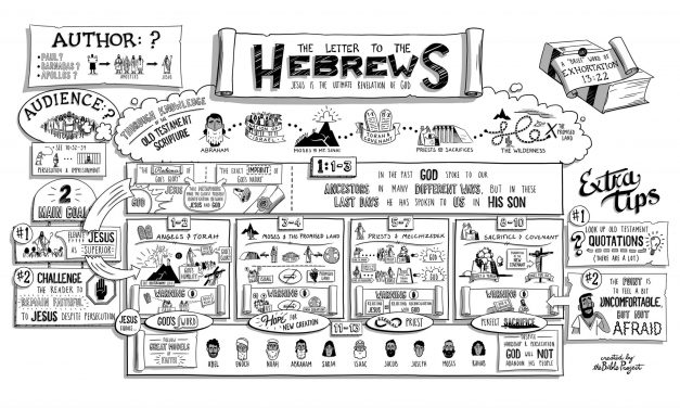 Chapter a Day: Hebrews 1